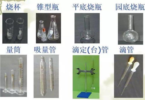 高中化学必须掌握的实验基本操作一览 逢考必出, 帮了无数高中生